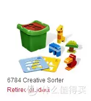 #品牌故事# Lego 乐高 Duplo 得宝 2015年度全系产品盘点与推荐