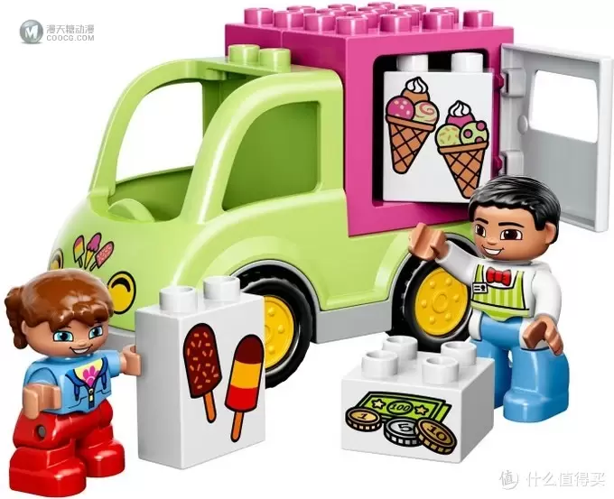 #品牌故事# Lego 乐高 Duplo 得宝 2015年度全系产品盘点与推荐
