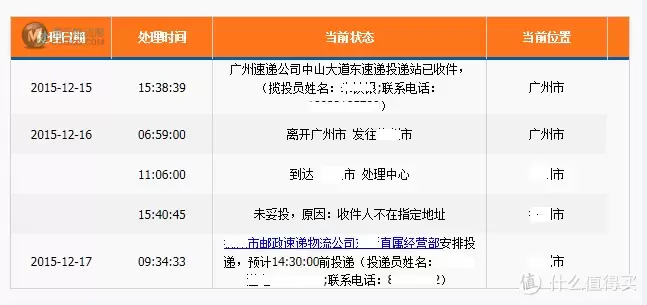 #有货自远方来# LEGO 乐高 Ideas系列 21304神秘博士