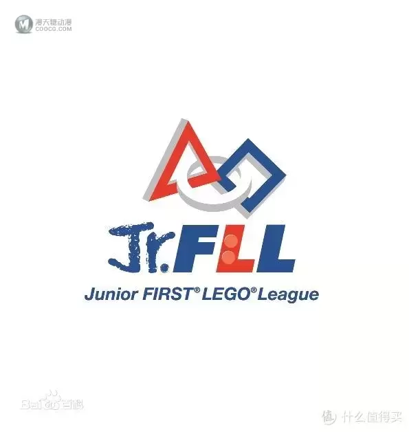 乐高世界竞标赛（FLL）赛事介绍 — 我们用LEGO干什么
