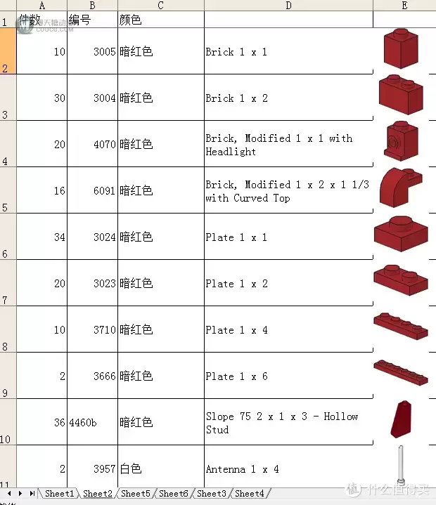 国产乐高式积木散件 复刻 绝版LEGO 华丽咖啡馆 10182 全记录