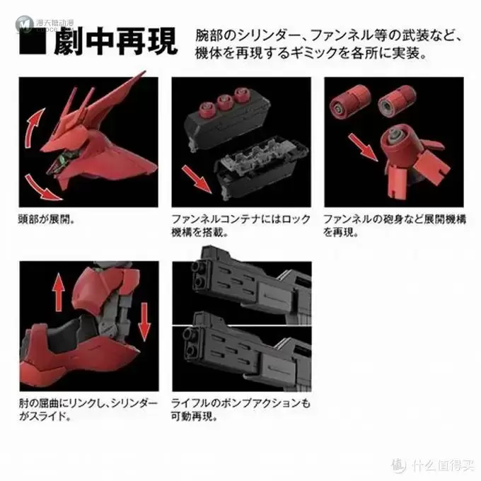 推荐几款值得买的gunpla（你们叫高达模型也行）