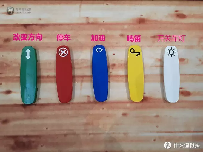 Lego 乐高 得宝蒸汽火车10874 开箱