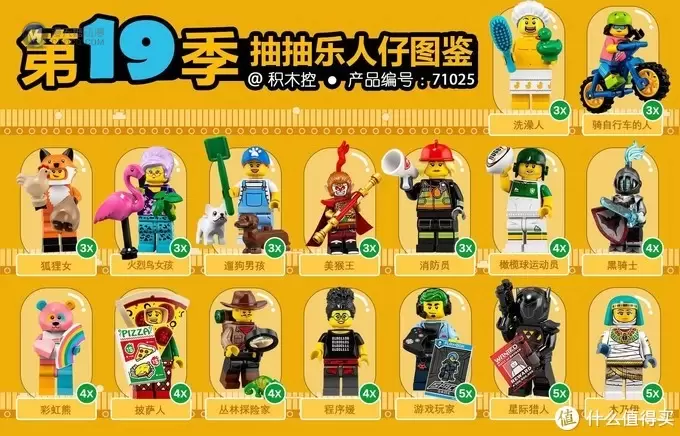 乐高资讯 篇十二：吐血干货！第19季抽抽乐摸骨大法在线教学