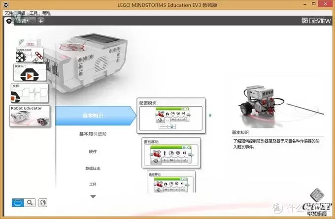 乐高世界竞标赛（FLL）赛事介绍 — 我们用LEGO干什么