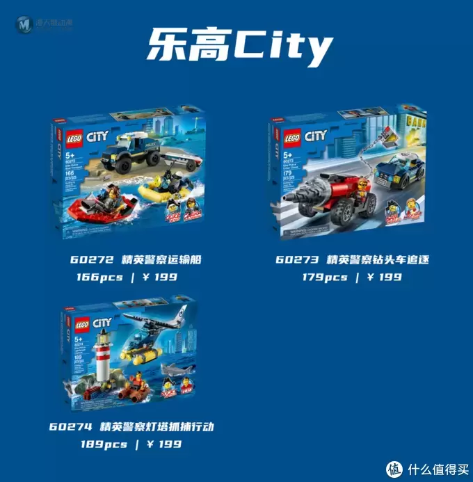 8月大型剁手现场，10个系列40+款乐高新品准备出击！｜ LEGO资讯