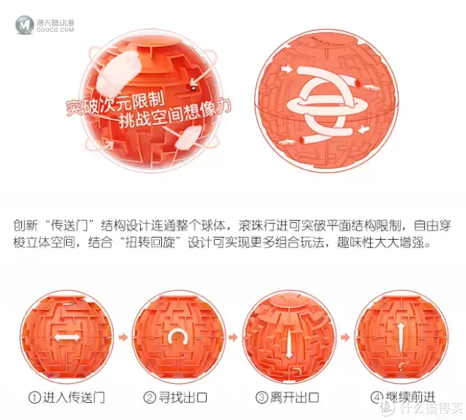 【格物志】玩不一样的球，MAZONE百变迷踪球