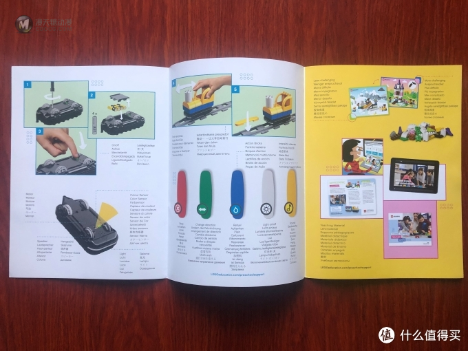 乐高教育什么值得买(2-5岁) 篇一：45025编程小火车