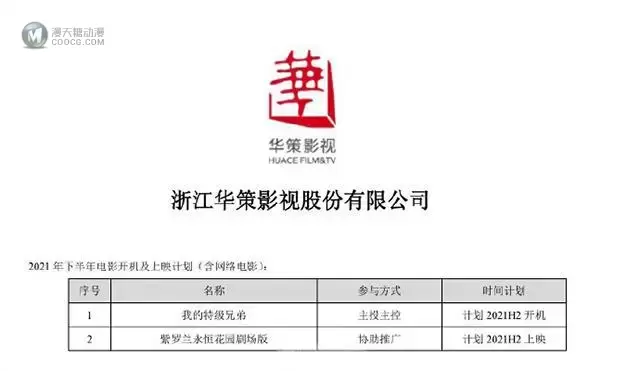 剧场动画「紫罗兰永恒花园」计划引进中国内地