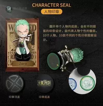 海贼王 20周年功能性盲盒