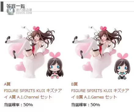Figure Spirits 赏 A.I.Channel 绊爱