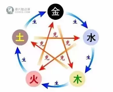 20年前的“中国暴雪” 现在为什么没人记得了？
