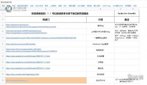 为了用AI画涩图，我成为了大魔法师