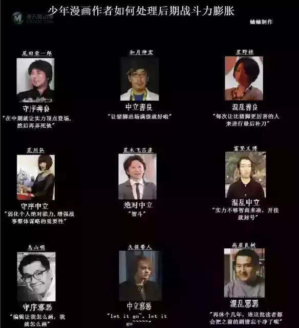 是不是只有成为太阳神，路飞才能当上海贼王
