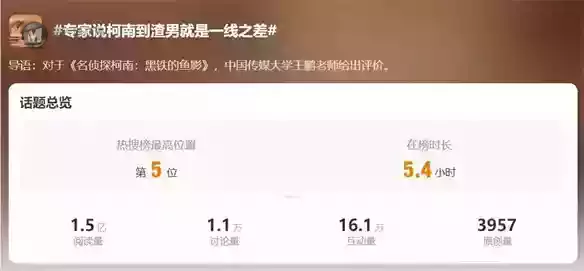 《柯南》剧场版票房大退步，都是党争的错？