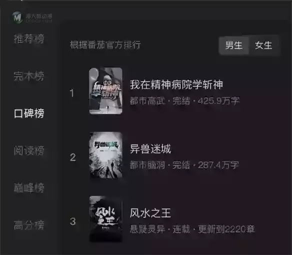 让IP在中国动漫市场里发光，番茄小说需要做什么？