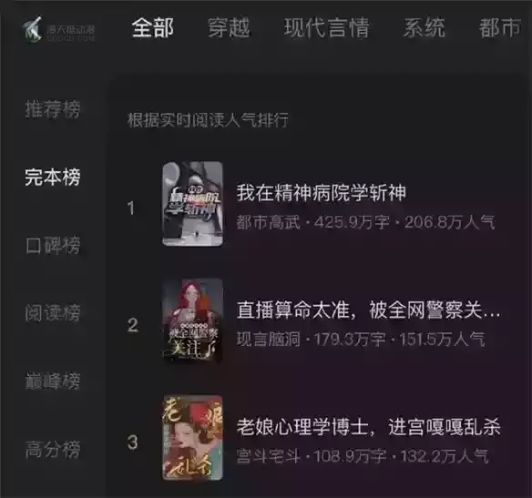 让IP在中国动漫市场里发光，番茄小说需要做什么？